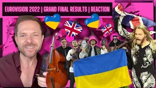 EUROVISION 2022 | GRAND FINAL REACTION | EUROVISION 2022 WINNER | KALUSH ORCHESTRA REACTION 🇺🇦