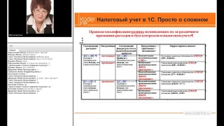 Вебинар «Правила квалификации разниц из-за различия признания расходов в БУ и НУ»