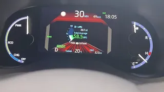 TOYOTA Yaris Cross 1.5 HYBRID Acceleration