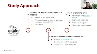 Preparing for the OSCP Exam with AD