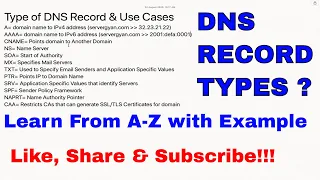 Interview Questions and Answers | Type of DNS Record & Use Cases