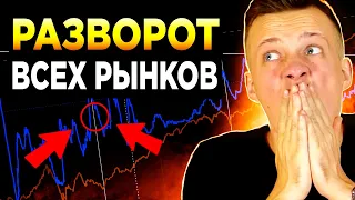 КРИПТОВАЛЮТА - ВАЖНЕЙШАЯ ТОЧКА ДЛЯ РОСТА ВСЕХ РЫНКОВ | БИТКОИН ОБЗОР