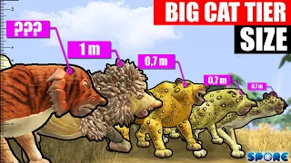Big Cat Family Size Comparison | Animal Tier List [S1] | SPORE