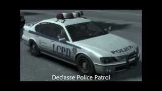 GTA IV Cars in Real Life