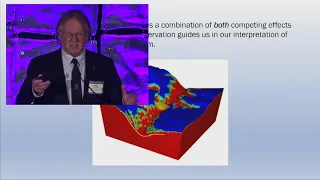 Peter Cundall - The Art of Numerical Modeling in Geomechanics