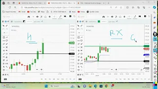 Live Trading in Stock Market by Vireshwar Sir(M.Phil,M.Tech(CS)) on 24May 2024