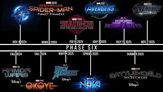 D23 expo 2022 marvel announcement LEAKED!!! | marvel phase 6 full panel revealed WHAT THE FU*k