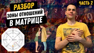 КАК НАЙТИ ИДЕАЛЬНОГО ПАРТНЁРА С ПОМОЩЬЮ МАТРИЦЫ СУДЬБЫ? Разбор совместимости в матрице