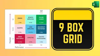 9 Box Grid Excel Template for Talent Management - HR Template