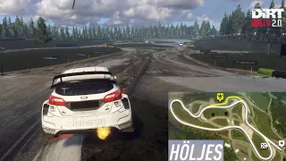 Ford Fiesta Rallycross (MK8) | Dirt Rally 2.0 🚗