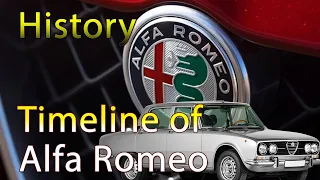 Alfa Romeo History Timeline-The Important events in history of Alfa Romeo car brand