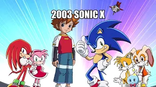 tails evolution 1992 to 2022