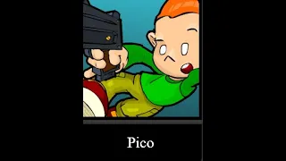 Newgrounds Rumble Story Mode - Pico