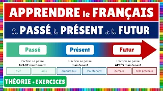 Français : les temps : le passé, le présent et le futur