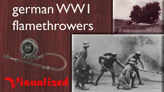 German Flamethrowers of WW1