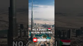 TOP10 MOST VISITED CITIES IN THE WORLD 2023.|#shorts #city.