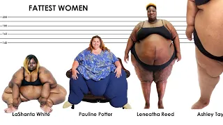 Weight Comparison: The Most FATTEST WOMAN in the World. The Most Overweight People