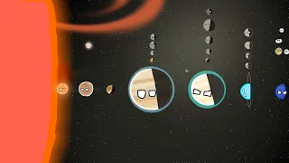 Future of the Solar System Arc[Space Animation]