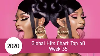Global Hits Chart Top 40 (week 35, 2020)