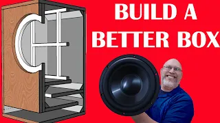 Better Bass: Subwoofer Design in Sketchup, for home and car audio.