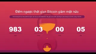 #T31 - Bitcoin having là gì? Giải thích cặn kẻ lý do tại sao phần thưởng lại giảm đi một nửa.