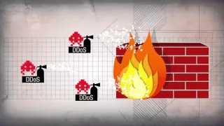 DDoS Attacks: Are You Ready? - How to Prevent and Prepare for DDoS Attacks