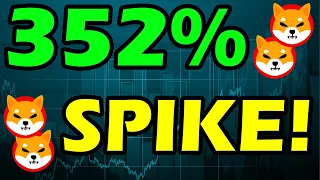 SHIBA INU BREAKING NEWS AND FOUNDERS PREDICTION! 352% SPIKE SHIBA INU COIN NEWS