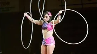 Amazing Circus | সার্কাস খেলা