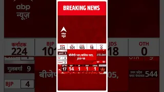 कर्नाटक चुनाव के नतीजों में Youtube पर ABP न्यूज No. 1 |  Karnataka Election Results 2023