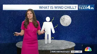 Who and What Is Impacted by Wind Chill | NBC4 Washington