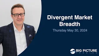 Divergent Market Breadth - MacroVoices #430