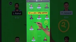 Rajasthan vs Lucknow Dream11 Team RR vs LKN Dream11 Prediction RR vs LKN Dream11 Team Of Today Match