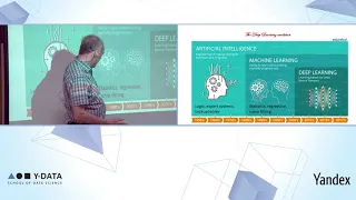 Prof. Naftali Tishby - Towards Interpretable Deep Neural Nets