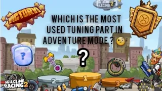 HCR2 Which is the BEST TUNING PART for ADVENTURE ?