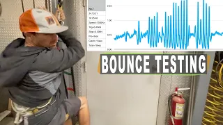 How much force do you get when bounce testing - aid climbing