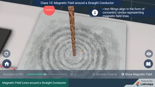 Magnetic Field Due to a Current-carrying Conductor