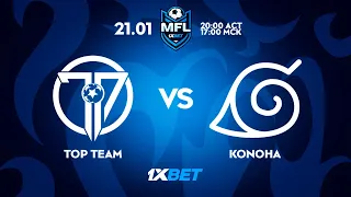 1XBET MEDIA FOOTBALL LEAGUE. TOP TEAM - KONOHA