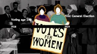 A Brief History of Women's Rights