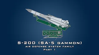 S-200 (SA-5 Gammon) - The King of Cold War SAMs - part 1