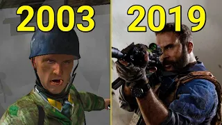 Evolution of Call of Duty Multiplayer 2003-2019