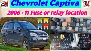 Chevrolet Captiva 2006-11 Fusebox Location ☃️☃️