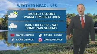 Mostly cloudy, very warm Thursday weather