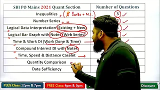 SBI PO Mains Strategy 2022 || SBI PO Mains Previous Year Paper & Cut-Off Analysis || Career Definer