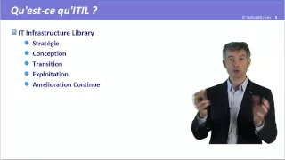 ITIL®: qu'est-ce que c'est? 5 minutes pour comprendre