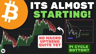 Bitcoin (BTC): The Macro Up-Trend Will START Above This Level!...