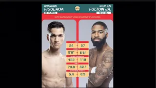 Stephen Fulton Jr. vs. Brandon Figueroa - Live Fight Call