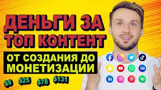 Как Зарабатывать Деньги В Интернете Создавая Контент (YouTube, Instagram)