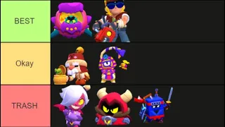 RANKING TIER 70 SKINS!