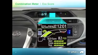 Prius C - technical overview and driving review