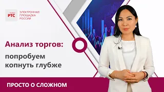 Анализ торгов: пошаговая инструкция для участников закупок